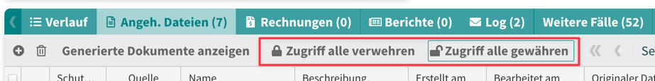 Zugriffsschutz Dokumente
