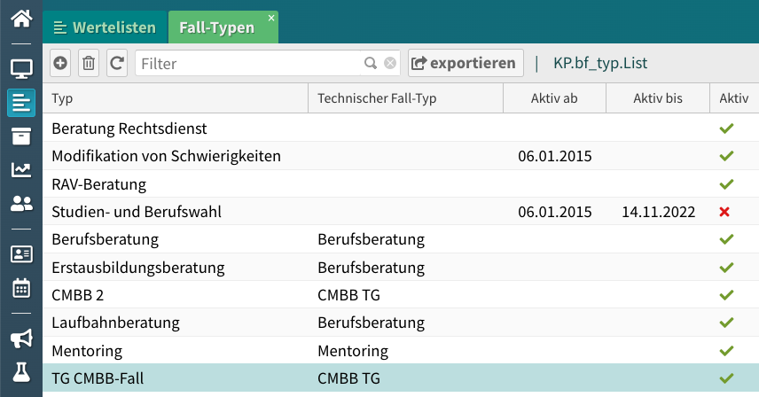 Werteliste Fall-Typen